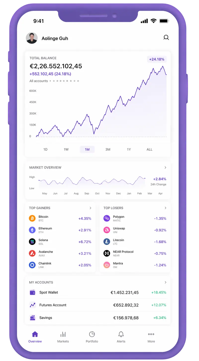 Haveningry mobile app showing portfolio overview
